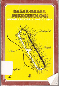 Image of Dasar - dasar mikrobiologi 2