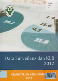 Image of Data Surveilans dan KLB 2012